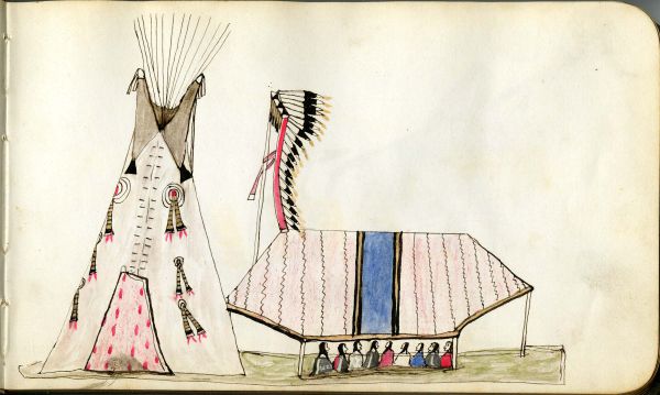 Tipi, headdress banner, and lodge with men and women meeting inside