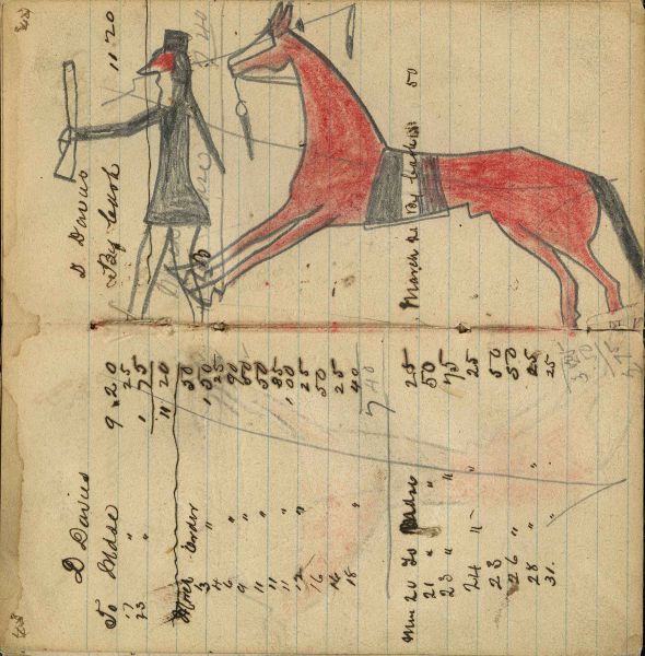 Writing - D. Davies; Red Horse with dismounted enemy holding rifle showing touch with coup stick – on writing