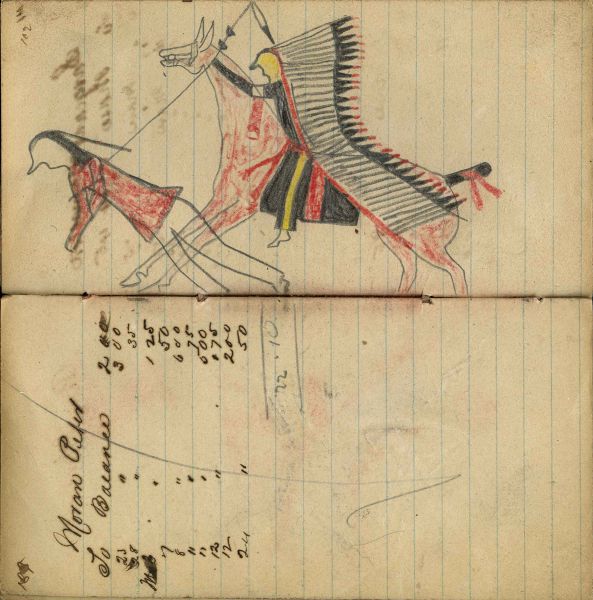 Writing - Moran Peer; Mounted Lakota on red horse wearing a headdress with very long trail counting coup with lance on dismounted enemy