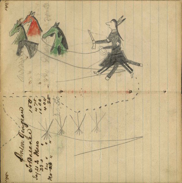Footprints around tipis of village connected to facing page – on writing: Anton Gengrau; Lakota wearing military trousers and leggings holding gun and rope on foot stealing 4 horses, different colors