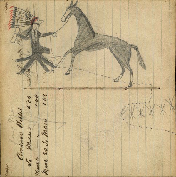 Footprints around tipis of village connected to facing page – on writing: Ambrose Welles; Lakota wearing bone breastplate, military trousers and leggings holding gun and rope on foot stealing horse from enemy village